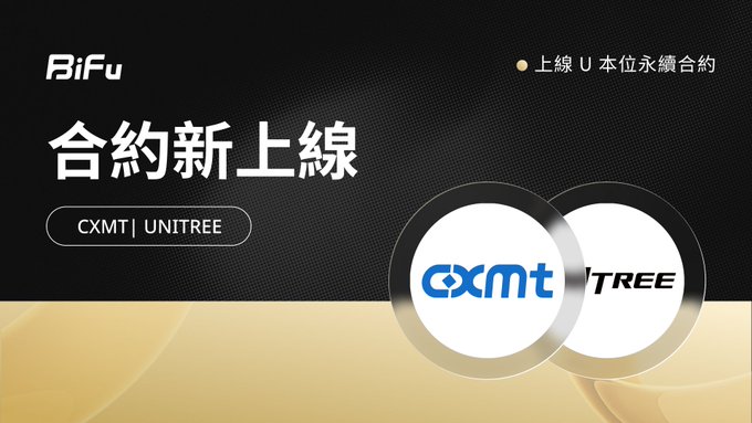 A promotional banner for BiFu exchange announcing new contract listings 'CXMT | UNITREE' in Chinese ('合約新上線') on a black and gold background.