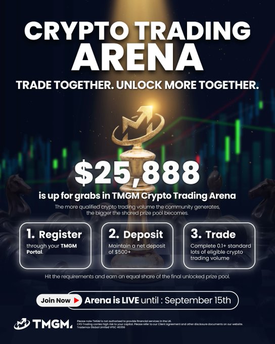 An advertisement for the 'CRYPTO TRADING ARENA' by TMGM shows a prize pool of '$25,888' and instructs users to Register, Deposit, and Trade before September 15th.
