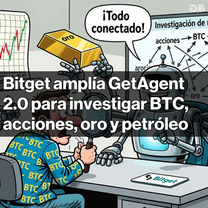 A cartoon illustration depicts a man in a blue 'BTC' jacket holding a microphone next to a robot holding a gold bar labeled 'oro' (gold). Spanish text overlay announces 'Bitget amplía GetAgent 2.0 para investigar BTC, acciones, oro y petróleo' with a speech bubble saying '¡Todo conectado!'.