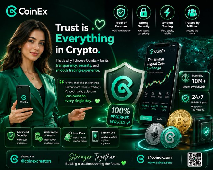 A woman in a green blazer holds a phone displaying the CoinEx app alongside the tagline "Trust is Everything in Crypto," highlighting features like 100% Proof of Reserves, 10M+ users worldwide, and 24/7 reliable support, which reinforces the post's emphasis on security, transparency, and smooth trading as core values of the CoinEx platform.