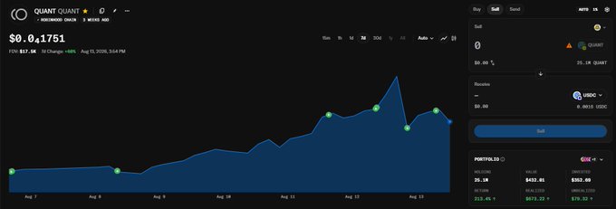 A cryptocurrency trading interface showing the QUANT/USDC price chart at $0.01751 on the INDODAX exchange, displaying buy/sell options and portfolio balances.