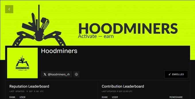 Hoodminers project page with the tagline 'Activate – earn' and Twitter handle @hoodminers_rh, showing an 'ENROLLED' status with Reputation and Contribution Leaderboards.