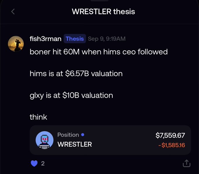 A social media post by user "fish3rman" in the "WRESTLER thesis" channel compares $WRESTLER's ~60M market cap to hims ($6.57B) and GLXY ($10B) valuations, showing a current $WRESTLER position of $7,559.67 (down $1,585.16). The post reinforces the bullish thesis by suggesting WRESTLER is significantly undervalued relative to GLXY, supporting the accompanying commentary's argument that being sidelined on WRESTLER while bullish on GLXY is a mistake.