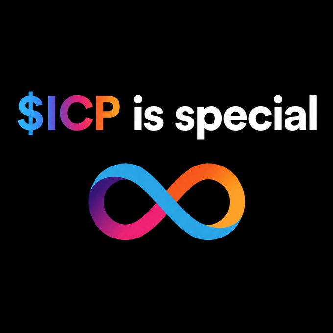 A promotional graphic on a black background displays the text "$ICP is special" in colorful gradient letters (blue, purple, pink, and orange) above an infinity symbol rendered in matching gradient colors. The image visually reinforces the post's message about $ICP (Internet Computer Protocol) being uniquely positioned to revolutionize blockchain-based computing for websites, apps, and AI services.