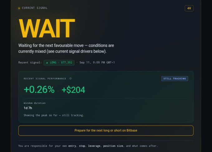 A trading signal dashboard shows 'WAIT' status, a recent LONG signal at $77,302, with current performance of +0.26% (+$204) and a prompt to 'Prepare for the next long or short on Bitbase'.