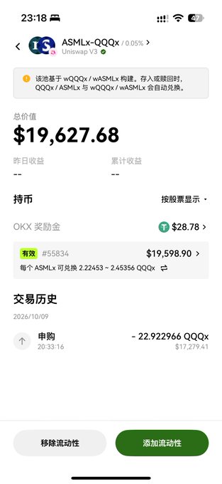 The image shows a mobile wallet app displaying an LP position in the ASMLx/QQQx pool on Uniswap V3, with holdings worth ¥19,627.68 and a recent purchase of 22.922966 QQQx at $17,279.41. It illustrates the current LP setup being reconsidered in light of reduced APR rewards (~50%) mentioned in the post, as the user compares alternative yield strategies like Merkl × 1inch.