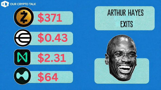 The image features a man with a funny expression and an orange hat, smiling at the bottom of the screen while looking up towards the top where Arthur Hayes' name is displayed along with his exit amount. It seems like the image is related to discussing cryptocurrency or the exits from Arthur Hayes in this case.