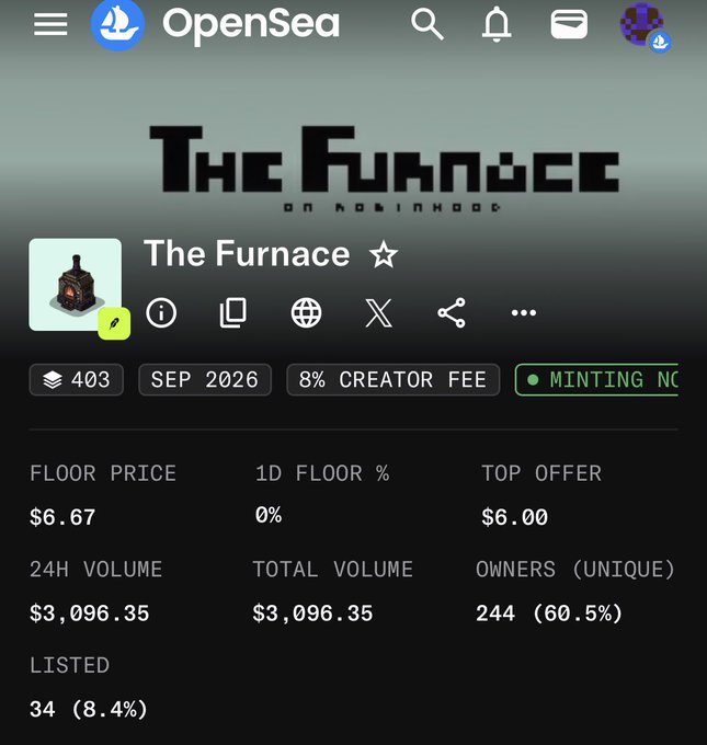 An OpenSea NFT marketplace screenshot showing 'The Furnace on Robinhood' collection with a floor price of $6.67, 24H volume of $3,096.35, and 244 unique owners.