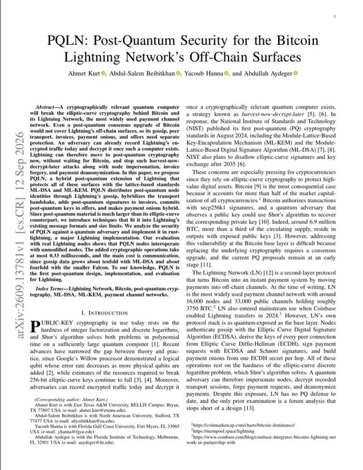 This image shows the title page of an academic paper titled "PQLN: Post-Quantum Security for the Bitcoin Lightning Network's Off-Chain Surfaces" by Ahmet Kurt, Abdul-Salem Babikir, Yacoub Hanna, and Abdullah Aydeger, published in September 2024. The paper introduces PQLN as an extension designed to add quantum-resistant cryptographic protection to the Bitcoin Lightning Network, which directly relates to the accompanying post about students from East Texas A&M University developing this first post-quantum security solution for Lightning Network's off-chain payment channels.
