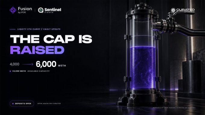 A promotional banner for Fusion by IPOR and Sentinel announcing 'THE CAP IS RAISED' from 4,000 to 6,000 wETH for the Liquidity ETH Carry/Vault update, featuring a glowing purple liquid in an industrial tank.