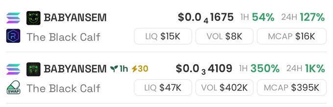 The image shows two entries for the token BABYANSEM on stonkfun, displaying price surges of 54%/350% in 1 hour and 127%/1K% in 24 hours, with liquidity ranging from $15K to $47K and market cap jumping from $16K to $395K. This aligns with the post's call to "buy $babyansem," as the screenshots illustrate the token's rapidly increasing value and trading activity on the stonkfun platform.