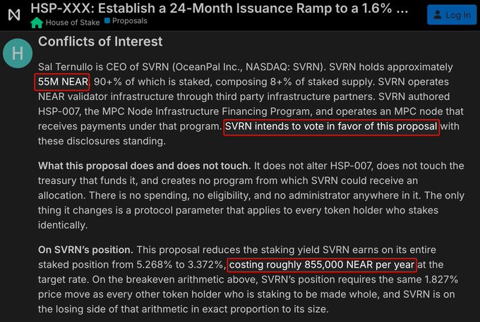 Screenshot of a House of Stake proposal page titled "HSP-XXX: Establish a 24-Month Issuance Ramp to a 1.6%..." that discloses a conflict of interest, noting Sal Ternullo is CEO of SVRN (OceanPal Inc., NASDAQ: SVRN), which holds 55M NEAR comprising 8%+ of staked supply, and that SVRN intends to vote in favor of the proposal despite the change costing it roughly 855,000 NEAR per year at the target rate.