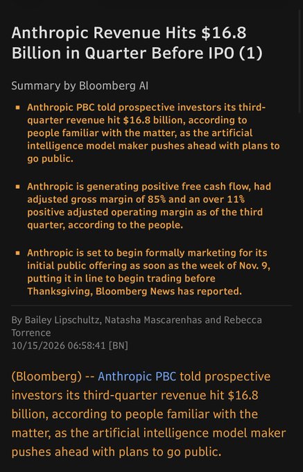 Bloomberg article summary titled 'Anthropic Revenue Hits $16.8 Billion in Quarter Before IPO (1)' dated 10/15/2026 by Bailey Lipschultz, Natasha Mascarenhas and Rebecca Torrence.
