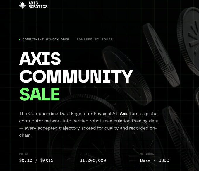 A promotional graphic for the Axis Community Sale by Axis Robotics, powered by Sonar, with $AXIS priced at $0.10, a $1,000,000 round size on the Base network using USDC.