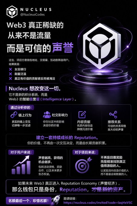 A Chinese-language promotional poster for Nucleus (@NucleusCodes) about Web3 reputation economy, featuring a glowing 3D cube logo and links to nucleus.codes invite.