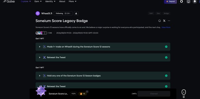 A screenshot of a Galxe Web3 platform page for a 'Soneium Score Legacy Badge' campaign by Wheex.fi, listing completed tasks like 'Made 1+ trade' and 'Retweet the Tweet' alongside an NFT badge.