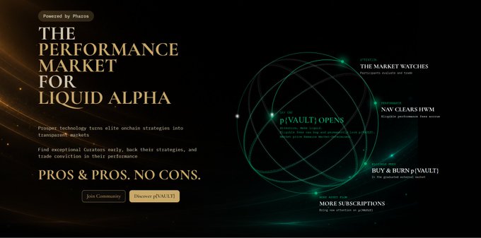 The image is a promotional banner for "p(VAULT)" (Prosper Technology), featuring the tagline "The Performance Market for Liquid Alpha" and "Pros & Pros, No Cons," with a glowing green circular diagram illustrating stages like "Market Watches," "Vault Opens," "NAV Clears HWM," "Buy & Burn," and "More Subscriptions." It relates to the post by showcasing Prosper's vision of turning elite on-chain strategies into tradable, transparent markets, aligning with the author's reflection on strategies that could "grow their own market like a Meme."