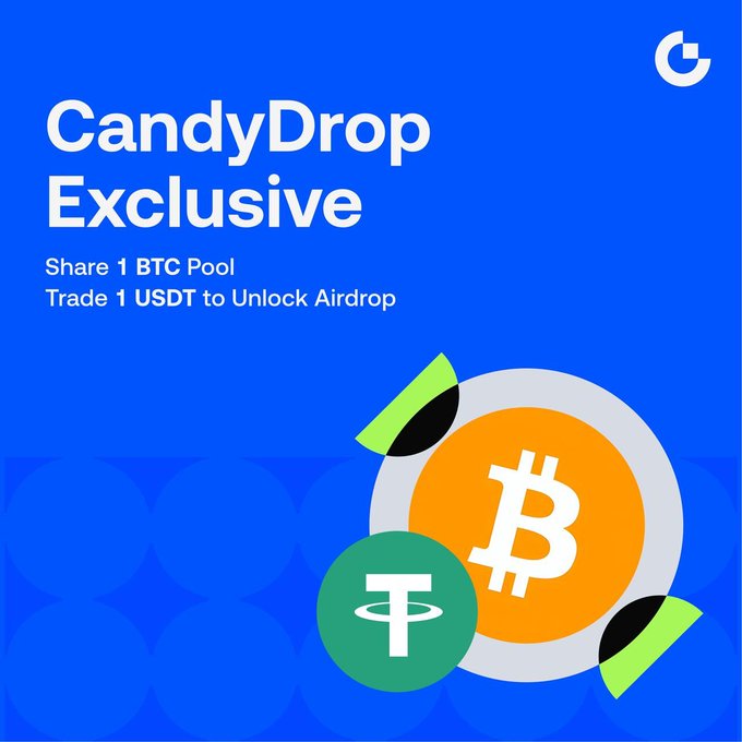 A vibrant blue promotional graphic for Gate.io's CandyDrop Exclusive campaign, featuring a large orange Bitcoin (₿) symbol alongside a green Tether (₮) icon, with text announcing a 1 BTC pool airdrop reward for users who trade 1 USDT in futures. The Gate.io logo sits in the top right corner, matching the post's call-to-action to join the reunion event at gate.com/candy-drop.
