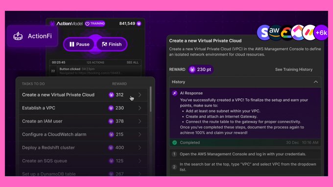 A screenshot of ActionFi training interface showing AWS management tasks, including 'Create a new Virtual Private Cloud' with a 230 pt reward, alongside a task list with items like 'Establish a VPC' and 'Create an IAM user'.