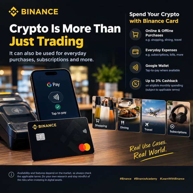 This Binance promotional graphic features the headline "Crypto Is More Than Just Trading," illustrating how cryptocurrency can be used for everyday purchases, subscriptions, and more through the Binance Card. The image displays a smartphone showing Google Pay's "Tap to pay" screen alongside a black Binance Mastercard, highlighting key benefits like online and offline purchases (shopping, dining, travel), Google Wallet compatibility, and up to 3% cashback on eligible spending. Four use-case icons showcase shopping bags, dining, travel, and subscriptions (headphones), reinforcing the tagline "Real Use Cases. Real World." and tying directly to the post's message about crypto's practical applications beyond trading screens.