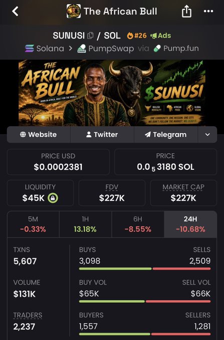 A screenshot of the SUNUSI token ("The African Bull") on PumpSwap via Pump.fun, showing a price of $0.0002381, $45K liquidity, $227K market cap, and a 24H drop of -10.68% despite 5,607 transactions. The bearish stats (declining price and higher sell volume) contrast with the post's loyal, family-oriented message to remaining $SUNUSI holders.