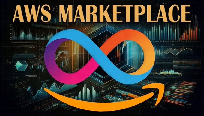 A graphic featuring "AWS MARKETPLACE" text alongside an infinity symbol and Amazon's signature smile arrow, set against a backdrop of financial charts. The image illustrates the announcement that CaffeineAI is now available on the AWS Marketplace, connecting to the broader context of $ICP being positioned as the "World Computer."
