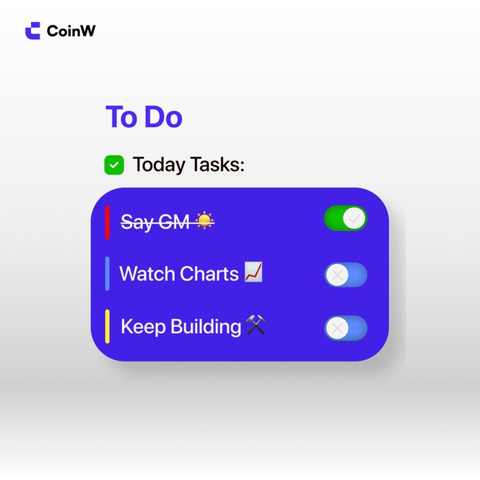 A CoinW "To Do" checklist graphic displays today's tasks in a purple rounded card: "Say GM ☀️" (toggled on with a green checkmark) and "Watch Charts 📈" and "Keep Building ⛏️" (both toggled off), playfully aligning with the "GM" post to frame daily engagement as a completed item on a crypto trader's checklist.