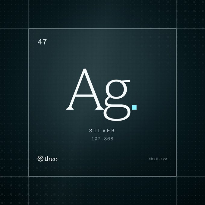 A stylized periodic table tile displays Silver (Ag), atomic number 47, with an atomic weight of 107.868, branded by "theo" (theo.xyz). The image illustrates the post's message that tokenized leasing isn't limited to gold—here representing silver as another precious metal asset available for the model.