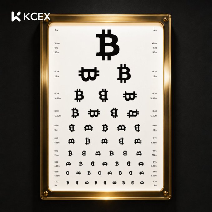 An eye chart styled like a medical vision test from KCEX cryptocurrency exchange features Bitcoin symbols decreasing in size, labeled with vision metrics like 'Visual 0.10' down to '1.20' with corresponding sizes in meters.