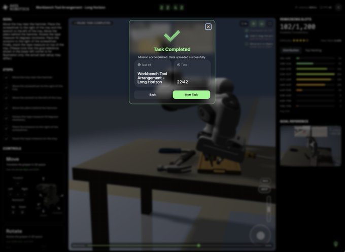 A "Task Completed" success notification appears over a darkened interface showing a robotic arm on a workbench, with text confirming "Mission accomplished. Data uploaded successfully" for the "Workbench Tool Arrangement - Long Horizon" task (#1) with a recorded time of 22:42, alongside buttons to go Back or view the Next Task. This image corresponds to the post celebrating completion of the difficult Level 4 @axisrobotics task, demonstrating the successful end of the multi-step "Workbench Tool Arrangement - Long Horizon" mission referenced in the walkthrough.