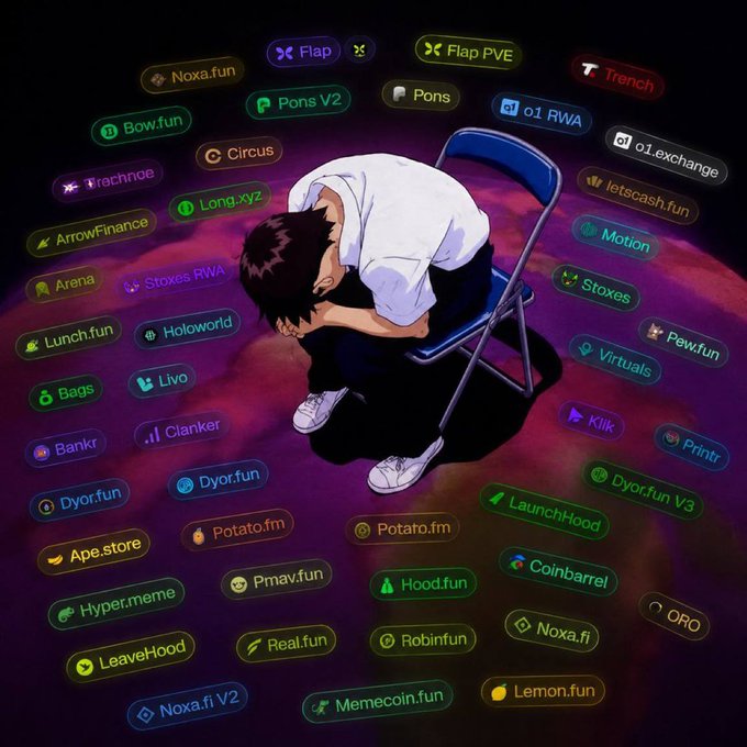 This image depicts a distressed person surrounded by numerous crypto project names like "Noxa.fun," "Flap PVE," and "LaunchHood," visually representing the feeling of being overwhelmed by the sheer volume of new coins and launchpads in the crypto space. The accompanying text suggests this saturation is expected to increase by 2026.