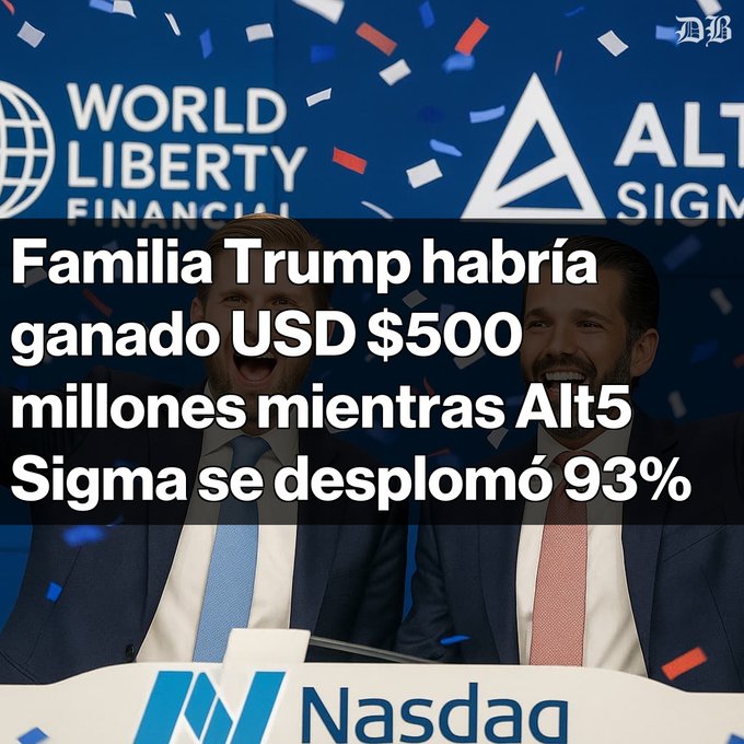The image depicts a person wearing a suit, sitting behind a podium with the words "NASDAQ" visible, and another man standing next to him. The text of the post describes a crisis within an AI financial company named Alt5 Sigma. This crisis was caused by President Trump's actions, as indicated by the Trump hashtag. It is noteworthy that President Trump has gained a significant amount of money through Bitcoin, with his tweets on Twitter revealing this information. The post also explains the current state of the stocks and shares of both Nasdaq and WLFI, as well as how the crisis might affect their positions in the market.