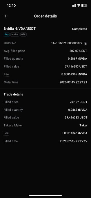 A completed order details screen on a crypto exchange showing a buy of 0.2869 rNVDA at an average filled price of 207.07 USDT (≈59.42 USDT), timestamped 2026-07-15 22:27.