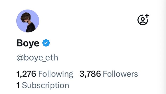 A Twitter/X profile page for 'Boye' (@boye_eth) with a verified checkmark, showing 1,276 Following, 3,786 Followers, and 1 Subscription.