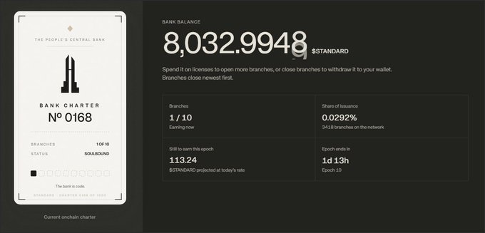 A digital interface displaying 'THE PEOPLE'S CENTRAL BANK' with 'BANK CHARTER Nº 0168', showing a bank balance of '8,032.9949', branch statistics, and epoch details.