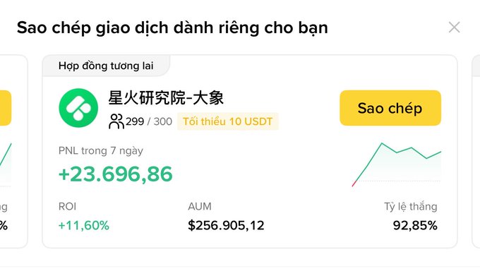 A Vietnamese-language cryptocurrency copy trading interface showing 'Sao chép giao dịch dành riêng cho bạn' (Copy trades exclusive for you) featuring 星火研究院-大象 strategy with +23,696.86 PNL and 92.85% win rate.