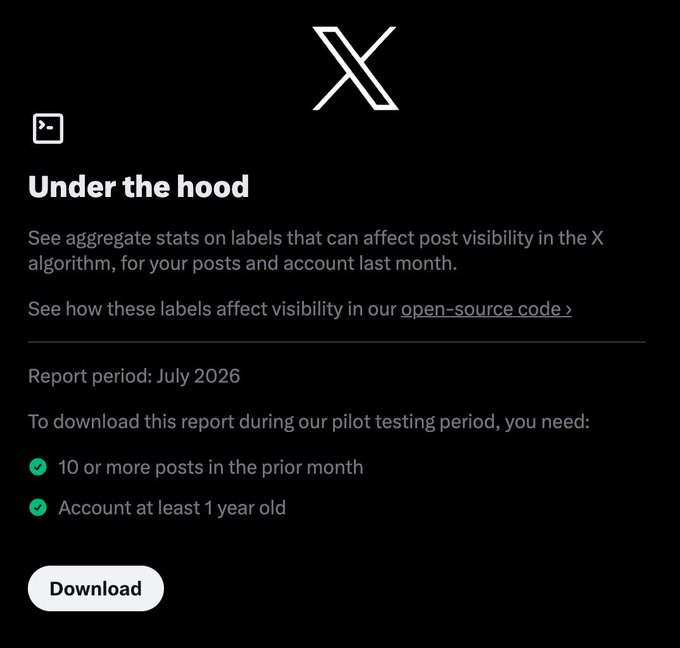 An X (formerly Twitter) interface screenshot titled 'Under the hood' explaining how to download a report on post visibility for July 2026, requiring 10 or more posts in the prior month and an account at least 1 year old.