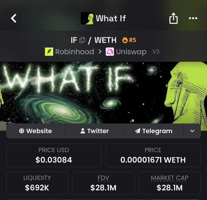 A screenshot of a cryptocurrency token page titled 'What If' showing the IF/WETH trading pair on Uniswap V3, with a price of $0.03084 and market cap of $28.1M.