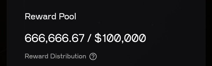 A dark user interface panel displays a "Reward Pool" of "666,666.67 / $100,000" with a link to "Reward Distribution" below it.