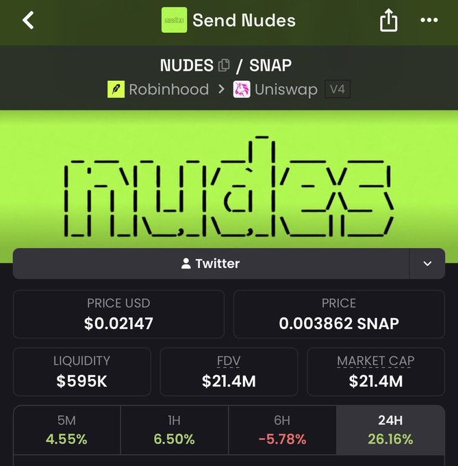 A cryptocurrency token called "Send Nudes" ($NUDES) priced at $0.02147 with a $21.4M market cap, showing strong 24H gains of 26.16%. The screenshot from a trading app displays the token's metrics on Uniswap V4, supporting the post's claim of notable momentum and unusual interest from longtime crypto community members.