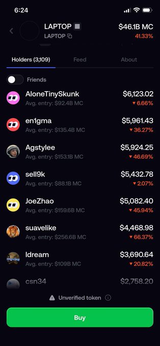 A mobile app screenshot showing a token called 'LAPTOP' with a market cap of $46.1B (down 41.33%), listing top holders including AloneTinySkunk, enigma, and Agstylee with their respective holdings and average entry prices.