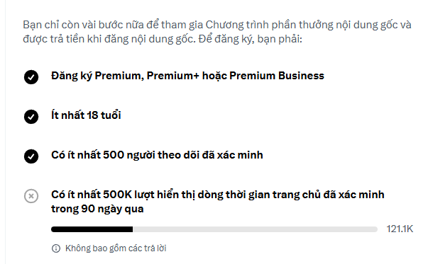 A screenshot shows Vietnamese text outlining requirements for a creator reward program, including registering for Premium/Premium+/Premium Business, being at least 18 years old, and having at least 500 verified followers. The fourth requirement of 500K verified page views in the past 90 days is unchecked, showing only 121.1K achieved, reflecting the poster's ongoing struggle to reach the monetization threshold.