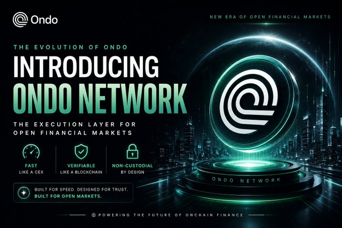 Promotional graphic titled 'INTRODUCING ONDO NETWORK - THE EXECUTION LAYER FOR OPEN FINANCIAL MARKETS', highlighting features 'FAST LIKE A CEX', 'VERIFIABLE LIKE A BLOCKCHAIN', and 'NON-CUSTODIAL BY DESIGN'.