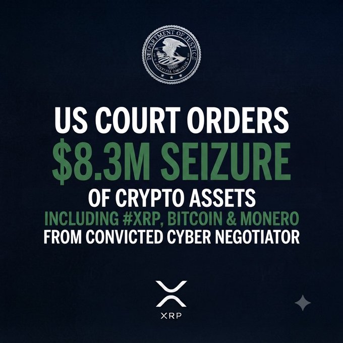 A Department of Justice graphic announcing that a US court has ordered an $8.3M seizure of crypto assets, including XRP, Bitcoin, and Monero, from a convicted cyber negotiator.