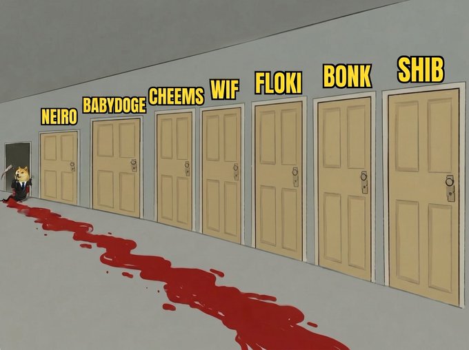 The image features a cartoon depiction of a hallway, where a person dressed as a clown is standing next to a door labeled "NEIRO". The hallway also has doors marked with numbers from 1 through 6, each representing a different Dogecoin coin. A red substance spills out onto the floor in front of the hallway's first door.