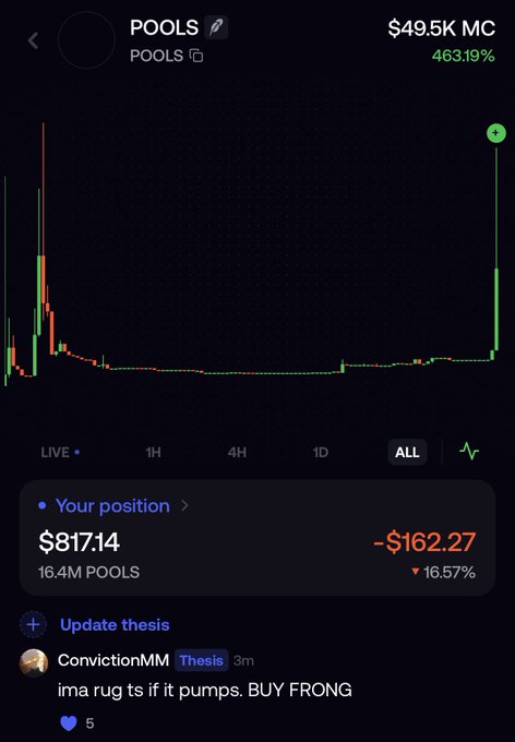 A trading chart shows a $49.5K market cap coin called "POOLS" with a 463.19% gain, while the user's position of $817.14 (16.4M POOLS) is down $162.27 (-16.57%). A posted comment from "ConvictionMM" tries to pitch "BUY FRONG," exemplifying the post's warning about scammers urging people to buy secondary "beta" coins instead of the main runner.