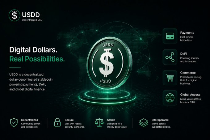 The image is a promotional graphic for **USDD**, a decentralized USD stablecoin, featuring the tagline "Digital Dollars. Real Possibilities." The central design showcases a glowing green USDD coin with a dollar sign, surrounded by a world map and connected network nodes, with four key use cases listed on the right: Payments, DeFi, Commerce, and Global Access. Four trust indicators at the bottom highlight USDD as Decentralized, Secure, Stable, and Interoperable.

The image directly reinforces the accompanying post's message by visually representing how a dollar-denominated stablecoin like USDD provides a familiar, stable reference point for blockchain payments, making digital finance more accessible for everyday transactions, DeFi, commerce, and global use.
