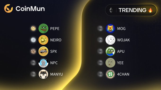The image displays a CoinMun "Trending" list for Ethereum, ranking meme coins from #1 to #10, with PEPE, NEIRO, and SPX in the top three spots, followed by NPC, MANYU, MOG, WOJAK, APU, YEE, and 4CHAN—directly matching the tickers and order highlighted in the accompanying tweet.