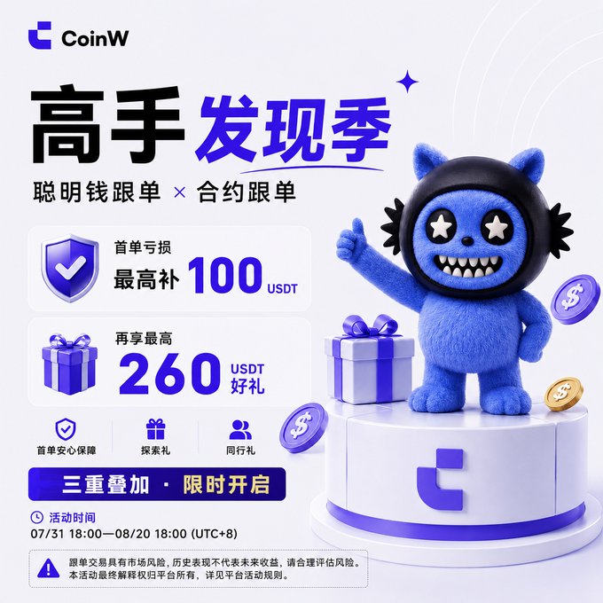 A promotional advertisement for 'CoinW' displays a blue furry character alongside Chinese text, offering rewards up to '260 USDT' and activity times running from '07/31 18:00' to '08/20 18:00 (UTC+8)'.
