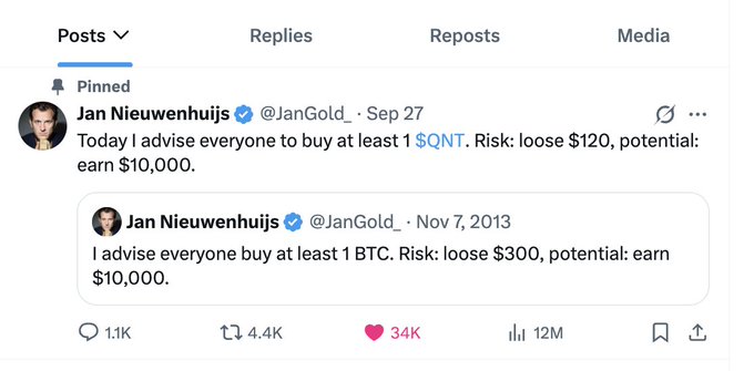 The image shows a viral pinned post by Jan Nieuwenhuijs (@JanGold_) where he quotes his original 2013 tweet advising to buy 1 BTC (risk losing $300, earn $10,000), and pairs it with a new tweet from Sep 27 advising the same for $SQNT (risk lose $120, potential earn $10,000). The post highlights how his early BTC call has gained 12M views, 34K likes, and 4.4K reposts as context for his new SQNT recommendation.